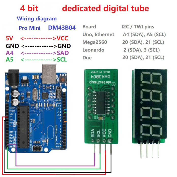 3 Pack 4bit 7Seg I2C IIC LED Display Module Set for Arduino UNO ...