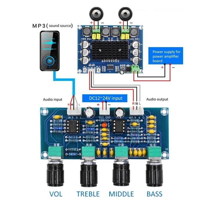 Karaoke preamp tuning board XH-A901 NE5532 Bluetooth reverb amplifier front tone module DIY finished product