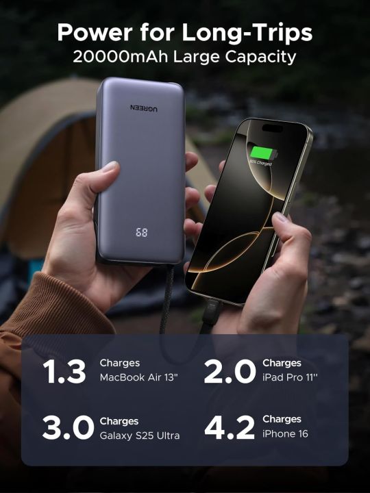 UGREEN%20Nexode%20Power%20Bank%2020000mAh%2045W%20with%20Built-in%20Cable,%20Fast%20Charging%20Portable%20Charger%20for%20iPhone%2017%20Pro/Samsung%20S25%20Ultra/iPad%20Pro,%203-Port%20External%20Battery%20Pack%20with%20Digital%20Display,%20Travel%20Ready%20PB536%20-%2055988B%20-%20Image%203