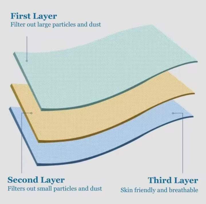 Disposable%20Travel%20Bed%20Sheet%20Cover%20Disposable%20Bed%20Sheets%20Set%20hotel%20bedsheets%20Vacuum%20Packaging%20Travel%20Bedsheet%20%E4%B8%80%E6%AC%A1%E6%80%A7%E6%97%85%E8%A1%8C%E5%BA%8A%E5%8D%95%E5%A5%97%20-%20Image%205