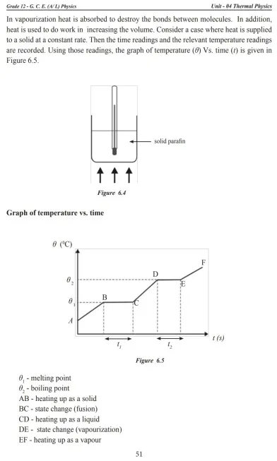 Physics%20Resource%20Book%20-%20Advanced%20Level%20-%20Grade%2012%20-%20English%20Medium%20-%20Unit%201,2,3,4%20-%20Image%204