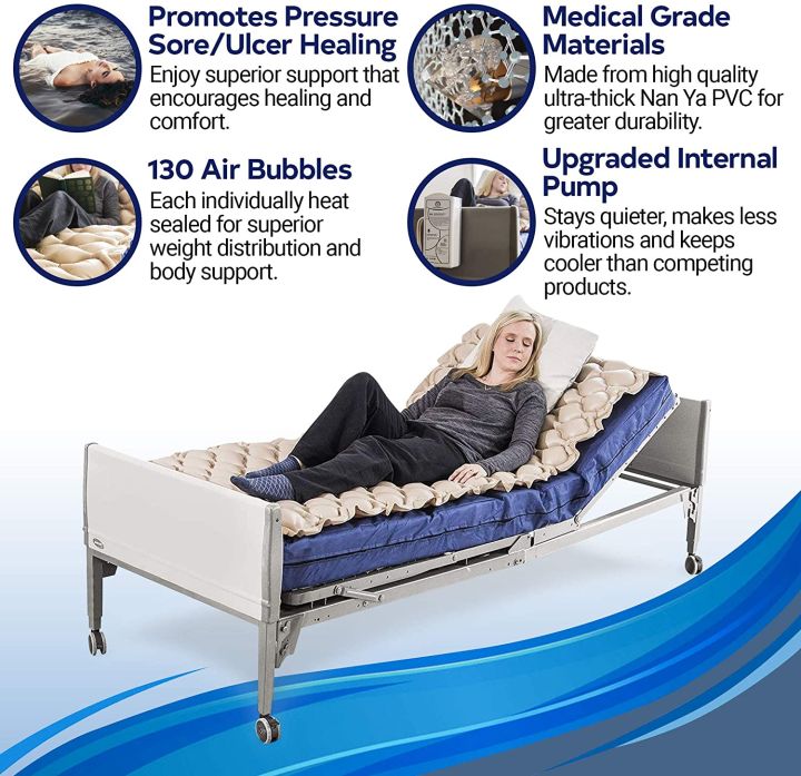 Medical%20Air%20Mattress%20with%20Air%20Pump%20Machine%20(Cure%20System%20For%20Bed%20Sores)%20-%20Image%202