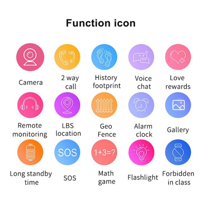 Q19%20Kids%20Smart%20Watch%202023%20New%20Sim%20Card%20Smartwatch%20For%20Children%20Sos%20Call%20Phone%20Camera%20Voice%20Chat%20Photo%20Boys%20Girls%20Gift%20-%20Image%206