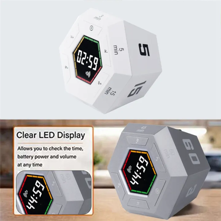 Pomodoro Timer, Productivity Timer,3, 5, 15, 30, 45, 60 Minute Preset ...