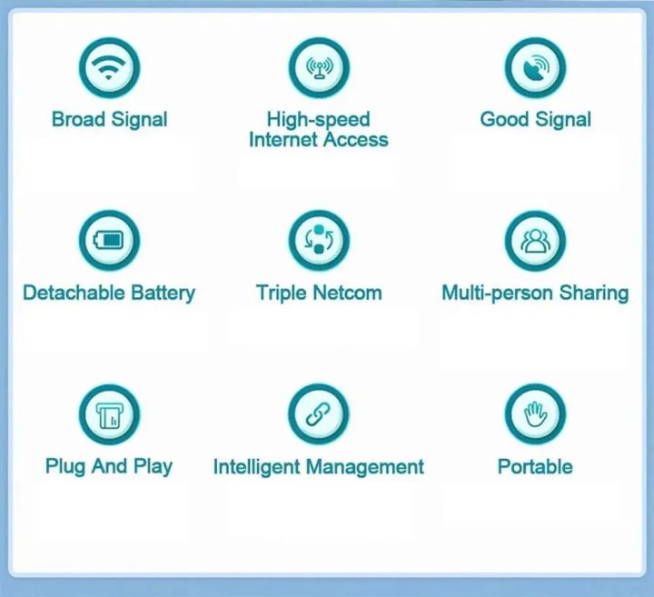 4G%20Lte%20Router%20Wireless%20Wifi%20Portable%20Modem%20Mini%20Outdoor%20Hotspot%20Pocket%20Mifi%20150mbps%20Sim%20Card%20Slot%20Repeater%203000mah%20-%20Image%206