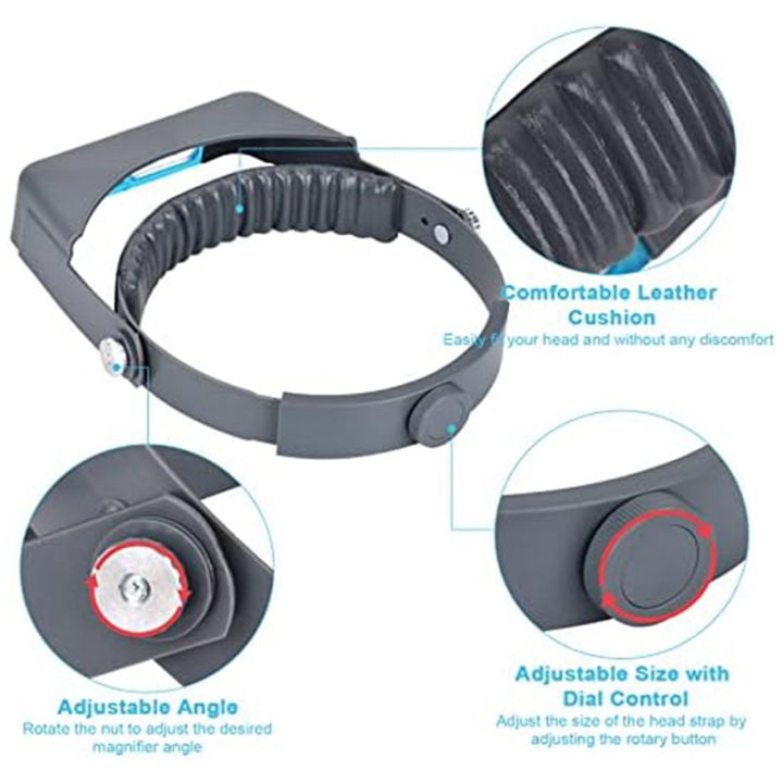 Head-Mounted%20Magnifying%20Glass%20Optical%20Earphones%20Magnifying%20Glass%20Mobile%20Phone%20Repair%20Reading,1.5X%202X%202.5X%203.5X%20Easy%20to%20Use%20-%20Image%208