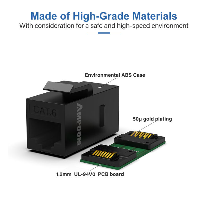AMPCOM%20Keystone%20Coupler%20Jack%20,CAT6%20/CAT6A%20RJ45%20Inline%20Coupler%20Keystone%20Jack,%20RJ45%20CAT6%20Straight-Through%20Keystone%20Module%20Adapter%20Couplers%20For%20Wall%20Plate%20-%20Image%203