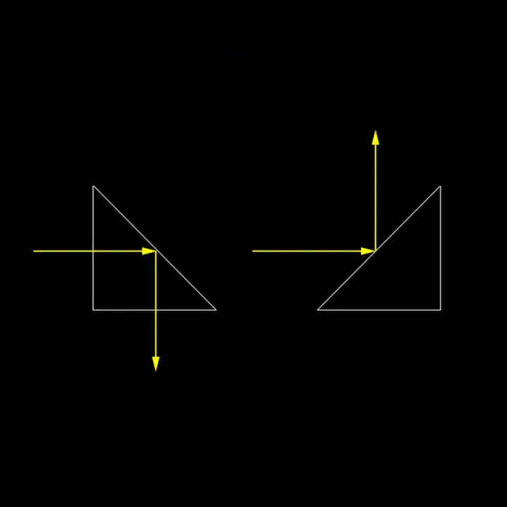 %E3%80%90EleganceEssence%E3%80%91Optical%20Triangular%20Prism%2010*10*10mm%20Right%20Angle%20Internal%20Reflection%20Prisms%20Mirror%20Reflective%20Surface%20Experiment%20-%20Image%205