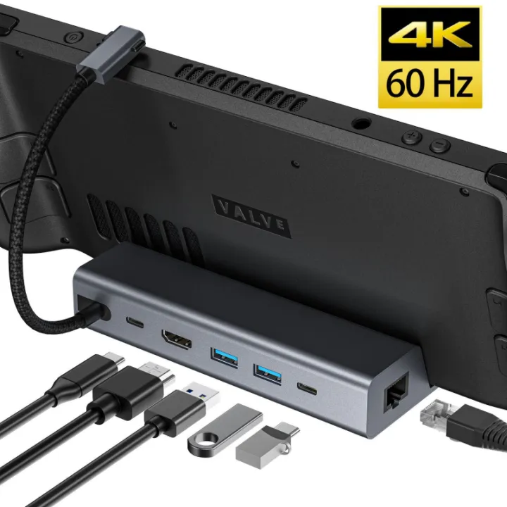 New steam deck console dock docking station Switch stand PD charging 4K multi-function docking station