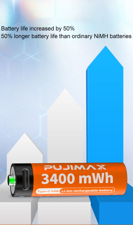 PUJIMAX%204%20pcs%20type%20c%20usb%20rechargeable%20battery%201.5v%20li%20ion%20aa%20lithium%20battery%20usb%20c%20rechargeable%20aa%20batteries%20charger%20with%20cable%20-%20Image%207