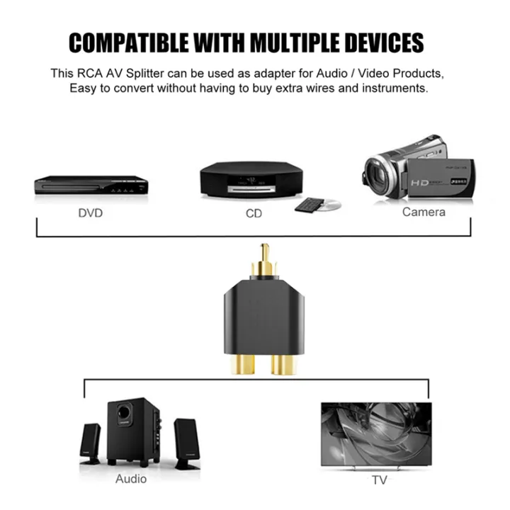 OUMERY%206PCS%20Splitter,%20Splitter%201%20Male%202%20Female%20for%20Audio%20Video%20Av%20TV%20Cable%20Conversion,%20Simple%20to%20Use,%20Plug%20and%20Play%20-%20Image%206