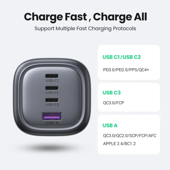 UGREEN%20UK%20Plug%20GaN%20100W%2065W%20PD%20Charger%20Fast%20charging%20for%20Macbook%20iPad%20Pro/Air/Mini,%20iPhone%2012/12%20Pro/12%20Pro%20Max/12%20mini,%20iPhone%2011/11%20Pro/11%20Pro%20Max,%20iPhone%20XS/XS%20Max,%20iPhone%208,%20Huawei,%20Samsung,%20Xiaomi%20-%20Image%209