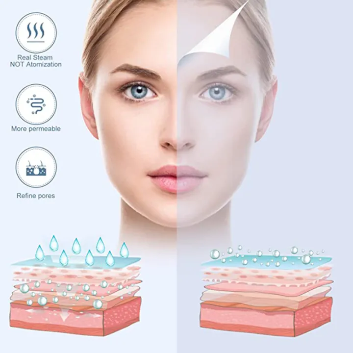 Steam%20Device%7Ceu%20Plug%20Ion+%20Warm%20Mist%20Facial%20Steamer%20-%20Esthetician%20Spa-quality%20Home%20Use%20-%20Image%204