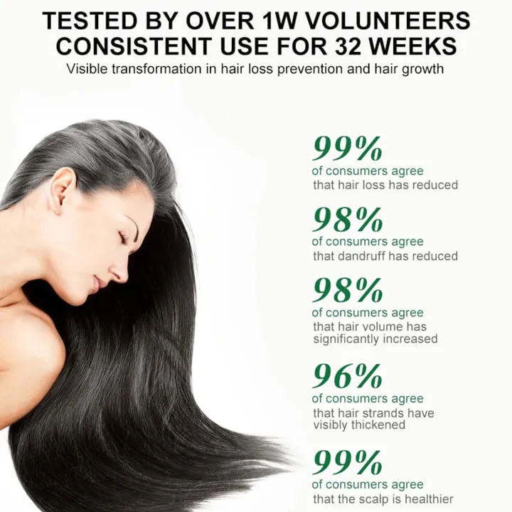 PURC%20Rosemary%20Oil%20Hair%20Growth%20Products%20for%20Man%20Women%20Ginger%20Anti%20Hair%20Loss%20Fast%20Regrowth%20Thicken%20Oils%20Scalp%20Treatment%20Hair%20Care%20-%20Image%205