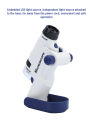 Pocket Scientific Microscope (60-120X). 