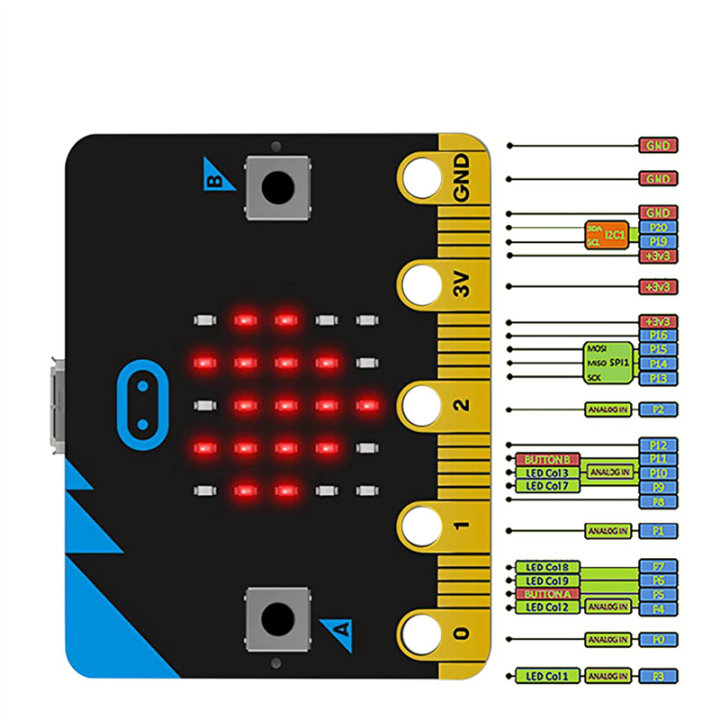 2X%20V1.5%20Development%20Board%20Smart%20Car%20Kit/Qtruck/Python%20Education%20Microbit%20Programmable%20Robot%20-%20Image%203