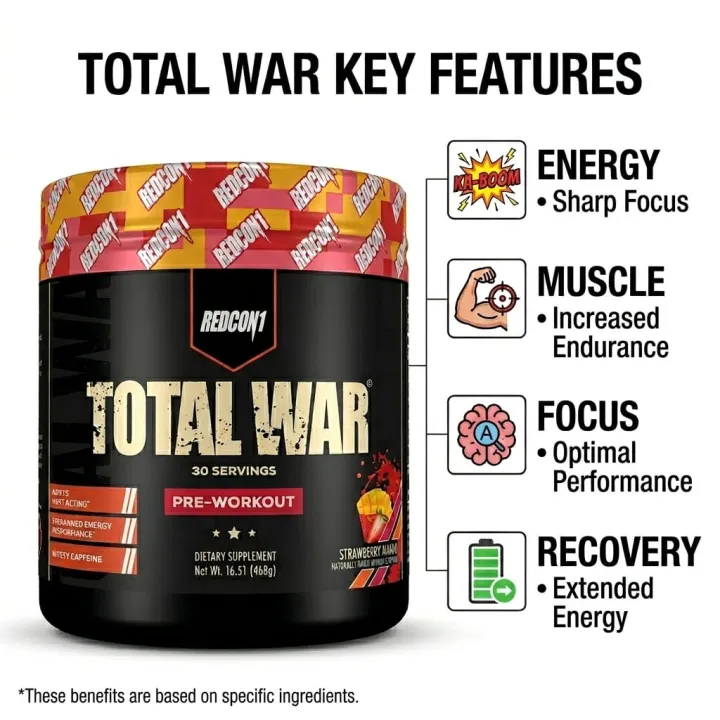 Total%20War%20Pre%20workout%20Redcon1%20-%20Image%202