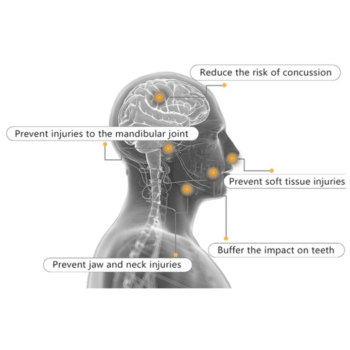 ARELENE%20Sport%20Mouth%20Guard%20EVA%20Teeth%20Protector%20Adults%20Mouthguard%20Tooth%20Brace%20Protection%20Basketball%20Rugby%20Boxing%20Karate,Blue%20-%20Image%206