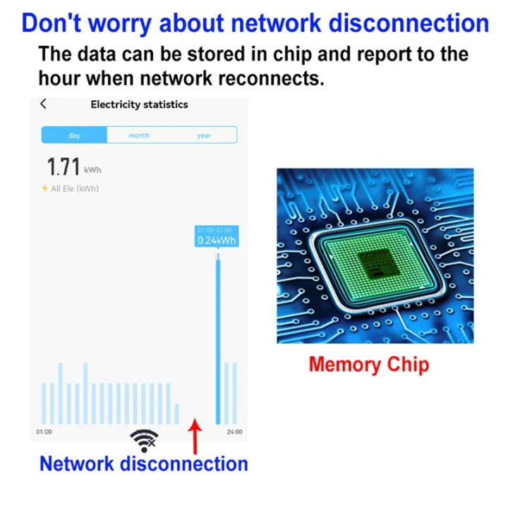 1Set%20Tuya%20Solar%20PV%20Bidirectional%20Energy%20Meter%20with%20CT%20150A%20Two%20Way%20Clamp%20Current%20Sensor%20Transformer%20App%20Monitor%20White%20Plastic%20-%20Image%204