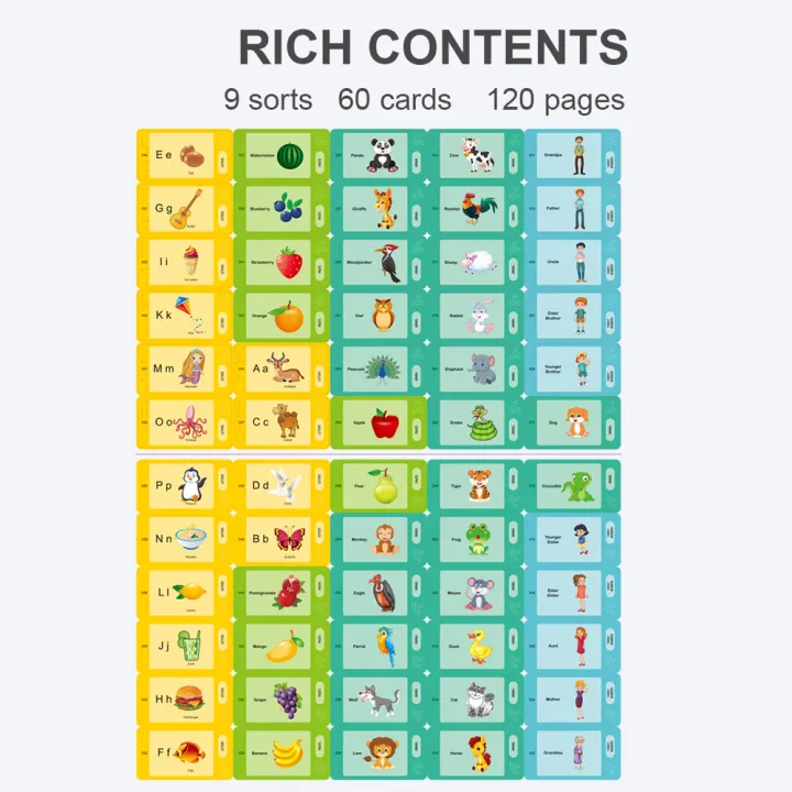Baby%20Flash%20Cards%20Reader%20Audible%20Flash%20Cards%20Machine%20Early%20Educational%20Learning%20Toys%20with%2060PCS%20Cards%20for%20Toddlers%20Boys%20Girls%20-%20Image%204
