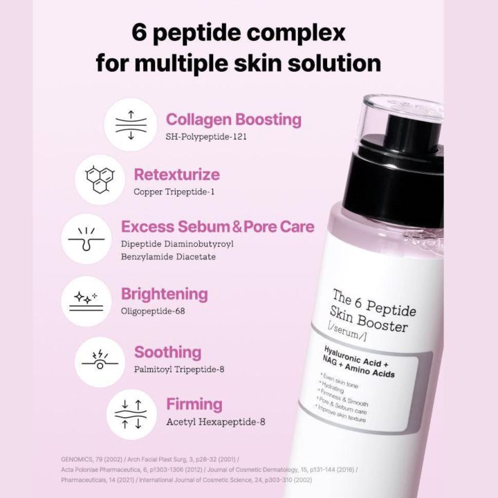 COSRX%20The%206%20Peptide%20Skin%20Booster%20Serum%20150ml%20-%20Image%204