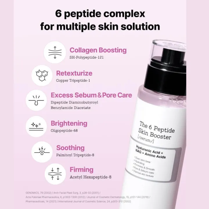 COSRX%20The%206%20Peptide%20Skin%20Booster%20Serum%20150ml%20-%20Image%204