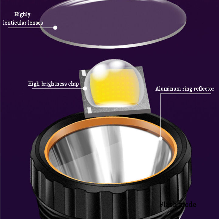 USB/Solar%20Charging%20Flashlight%20Built-in%20Battery%20Torch%20with%20Side%20Lanterna%20Waterproof%20Multi-function%20Emergency%20Power%20Bank%20Hand%20Lamp%20-%20Image%204