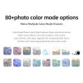 KOKKO D7 4K Digital Camera 2.83 Inches IPS Display Screen HD Camera 28x Optical Zoom Portable Vlogging Camera. 
