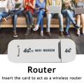 4G LTE USB WiFi Dongle – 150Mbps Mobile Broadband  Router Modem & SIM Card Router Wingle for Home & Office. 