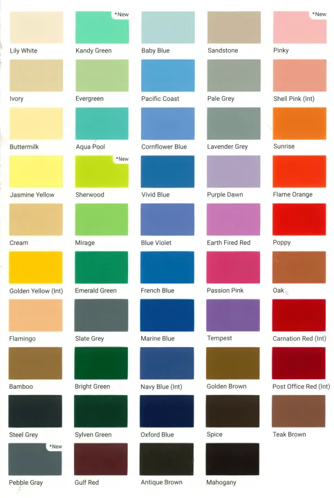 Nippolac%20Super%20Gloss%20Enamel%20-%20Black%20&%20White%20Paint%20-%20Image%204
