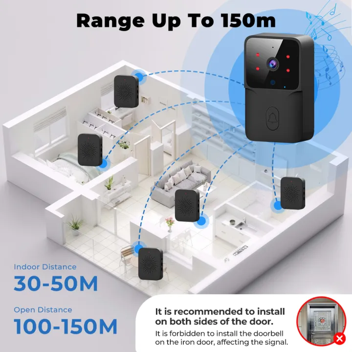 SMATRUL%20Tuya%20Smart%20Wireless%20Doorbell%20with%20Camera%20Outdoor%20High-Definition%20Anti-Theft%20Door%20Bell%20Home%20Monitor%20Door%20Phone%20Voice%20150Meters%20-%20Image%206
