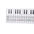 Suitable 61/88 Keys​ Piano Keyboard Chart​ ​Visual Tool​ Key Note Patterns​ ​Music Notes Reference Card​ ​Music Staff Board​ ​Piano Note Chart​ ​For Beginners. 