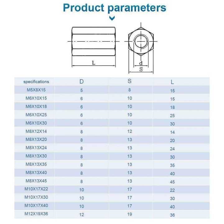 Extend%20Long%20Hex%20Coupling%20M3%20M4%20M5%20M6%20M8%20M10%20M12%20304%20Stainless%20Steel%20Standoff%20Rod%20Connector%20Thread%20Nut%20for%20Bolts%20Studs%20Screws%20-%20Image%206