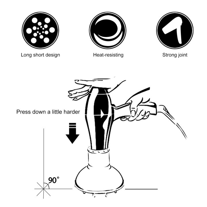 Collapsible%20Hair%20Dryer%20Diffuser%20Attachment%20Barber%20Salon%20Hair%20Diffuser%20for%20Blow%20Dryers%20Barbershop%20Tools%20-%20Image%205