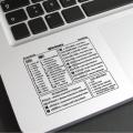 Removable Keyboard Shortcut Sticker -saving Waterproof Reference Sticker Transparent Self-adhesive Adhesive Sticker For. 