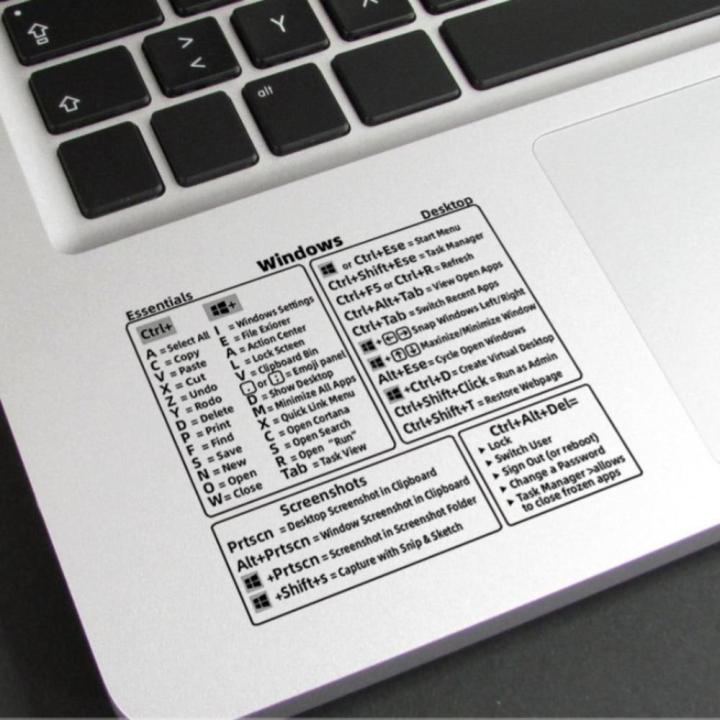 Removable Keyboard Shortcut Sticker -saving Waterproof Reference Sticker Transparent Self-adhesive Adhesive Sticker For