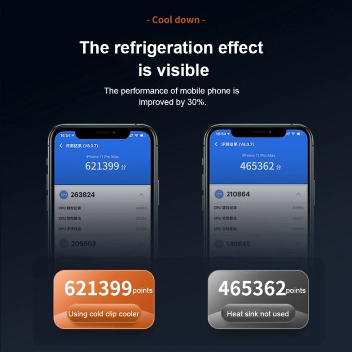 DAMILE%20R1%20Phone%20Cooler,%20Portable%20Mobile%20Phone%20Radiator,%20USB%20Phone%20Cooling%20Fan%20,Mobile%20Phone%20Cooler%20Accessories%20-%20Image%204