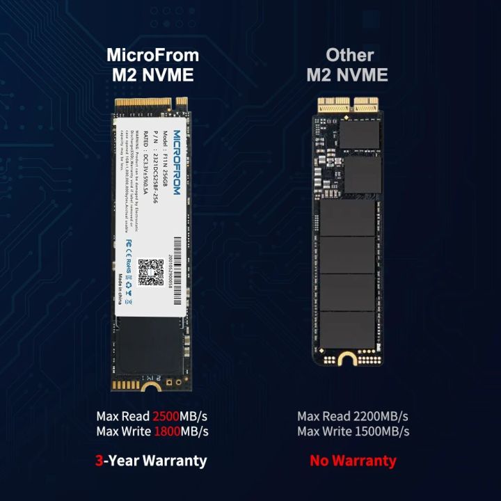 Microfrom%20256GB/%20512GB%20SSD%20-%20Unleash%20Limitless%20Storage%20Potential%20through%20Microfrom%20SSD%20-%20Power,%20Speed,%20and%20Portability%20Combined%20(100%25%20original)%20-%20Image%204