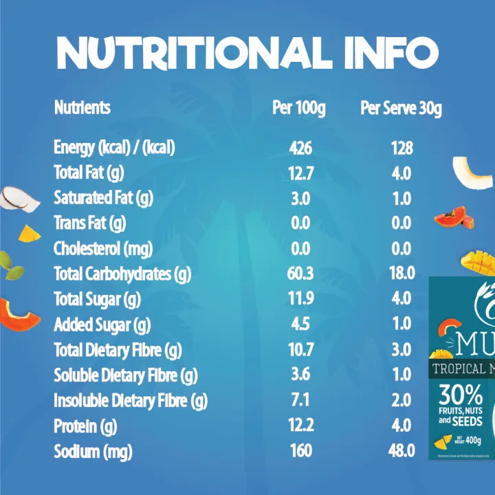 Oateo%20Muesli%20Tropical%20Mix%20%E2%80%93%20400g%20%E2%80%93%2030%25%20Extra%20Fruits,%20Nuts%20&%20Seeds%20%E2%80%93%20Natural%20Ingredients%20%E2%80%93%20High-Fiber%20&%20Protein%20-%20Image%203