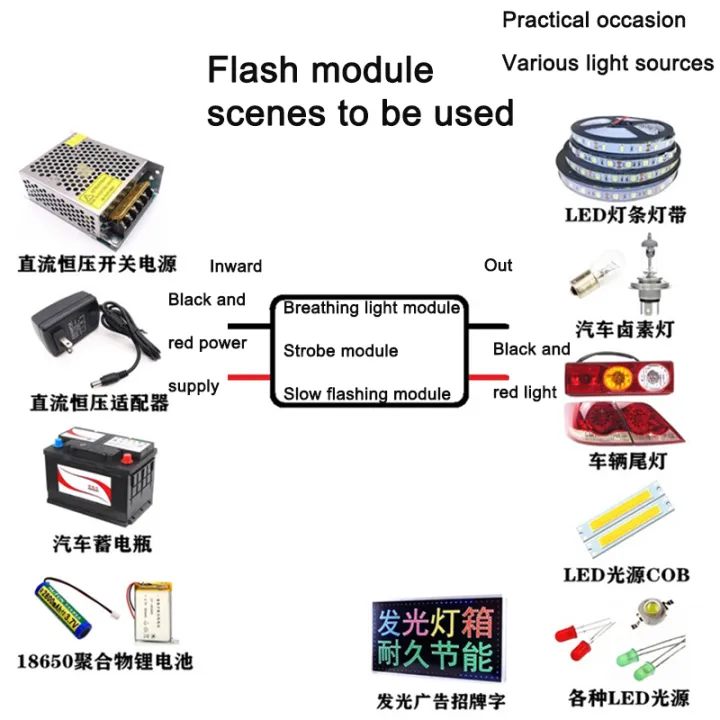 Burst%20Flash%20New%20Breathing%20Flashing%20Led%20Halogen%20Source%20Indicator%20Module%20Buffer%20Controller%20Board%20Dc3-12v%20-%20Image%206
