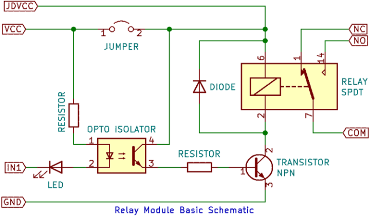 5V%20%202%20Channel%20Relay%20Module,%20Dual-Channel%20%20With%20Optocoupler%20-%20Image%204