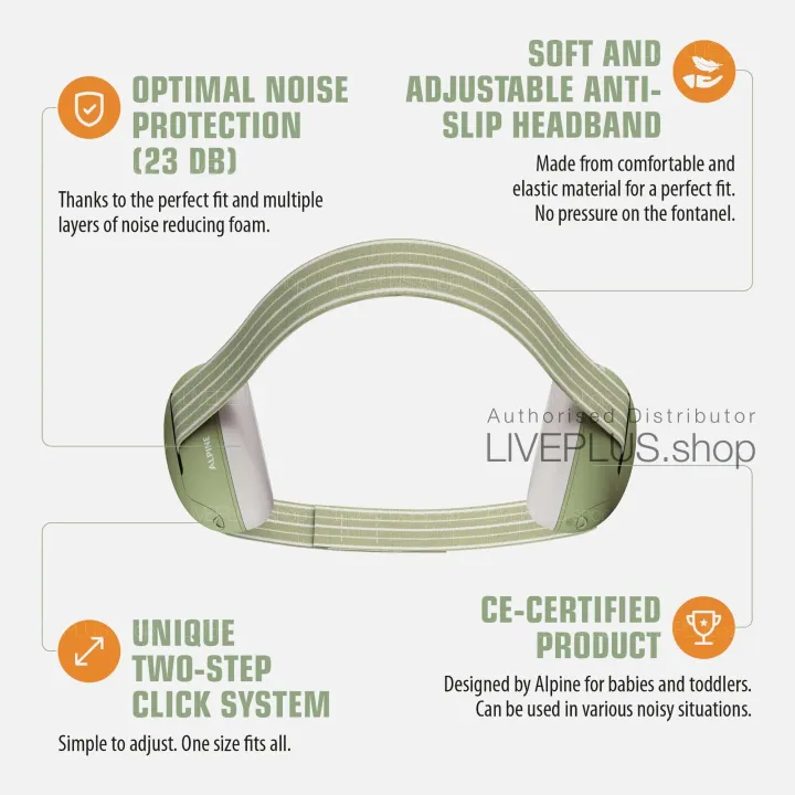 LibiLuxury%20Alpine%20Muffy%20Baby%20Earmuffs%20%E2%80%94%20Anti%20Noise%20Cancelling%20Block%20Sound%20Proof%20Blocker%20Ear%20Muffs%20Cover%20Hearing%20Protection%20Protector%20For%20Infant%20Sleeping%20Flying%20Airplane%20Earplugs%20Plugs%20Headphones%20Penyumbat%20Penutup%20Telinga%20Bayi%20Kalis%20Bunyi%20%E5%AE%9D%E5%AE%9D%E5%A9%B4%E5%84%BF%E5%AF%B6%E5%AF%B6%E5%AC%B0%E5%85%92%20-%20Image%204