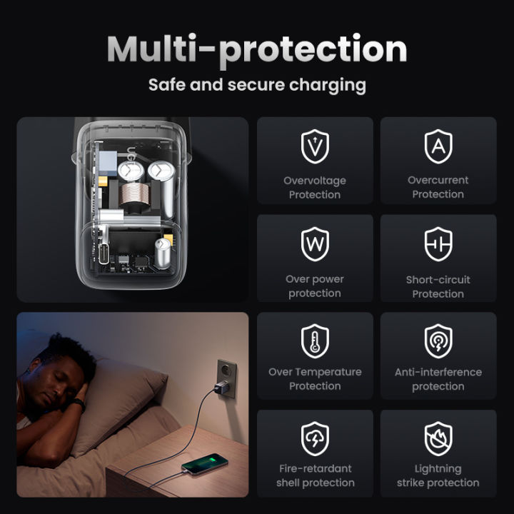 COD%20UGREEN%2030W%20GaN%20Charger%20PD%20Fast%20USB%20Type%20C%20Wall%20Charger%20USB%20C%20PD3.0%20QC3.0%20Quick%20Charging%20for%20iPhone%2015%2014%20pro%20Max%2013%2012%2011%20-%20Image%209