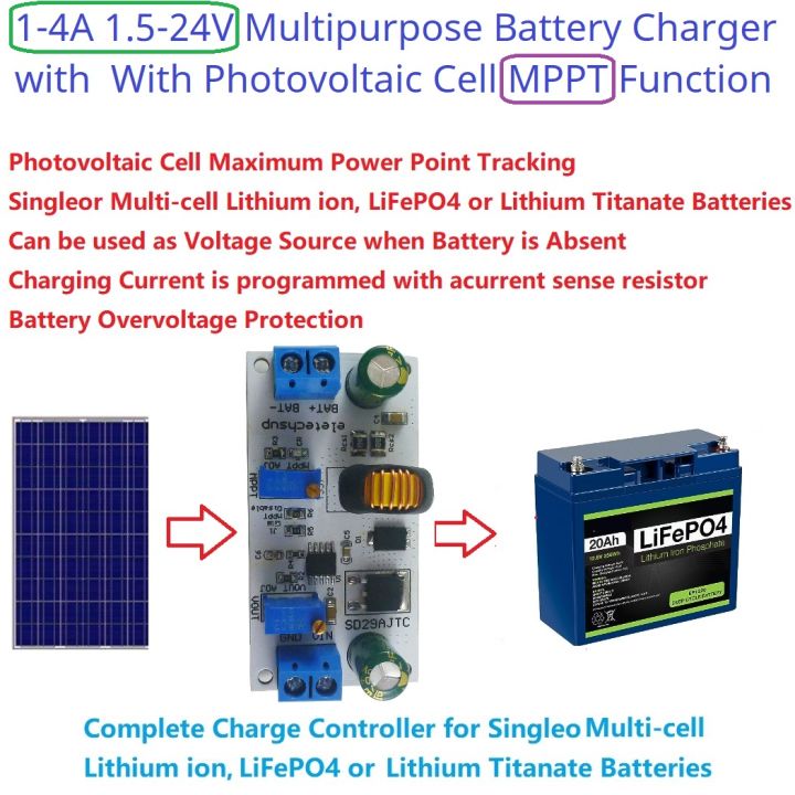 Sd29ajtc%20Mppt%20Solar%20Charge%20Controller%20Module%204a%203.6-24v%20Li-Ion%20Li-Po%20Lifepo4%20Charger%20Sd29ajtc%20For%209v%2012v%2018v%2024v%20Panels%20-%20Image%202