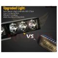 Duel Color 6 LED Fog Light/Work Light Bar Spot Beam Off Road Driving Waterproof Driving Lamp for Car Motorcycle Bike (Set Of 2). 