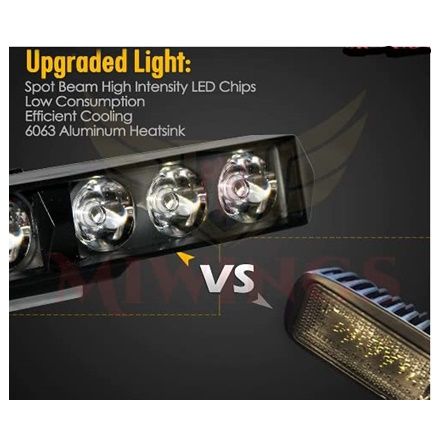 Duel%20Color%206%20LED%20Fog%20Light/Work%20Light%20Bar%20Spot%20Beam%20Off%20Road%20Driving%20Waterproof%20Driving%20Lamp%20for%20Car%20Motorcycle%20Bike%20(Set%20Of%202)%20-%20Image%205