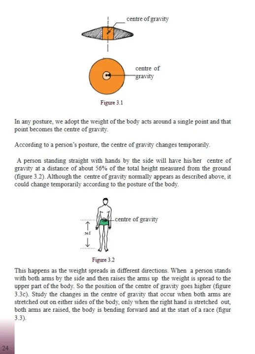 (G10%20E)%20Health%20and%20Physical%20Education%20Text%20Book%20-%20New%20Syllabus%20(English/%20Grade%2010)%20-%20Image%203