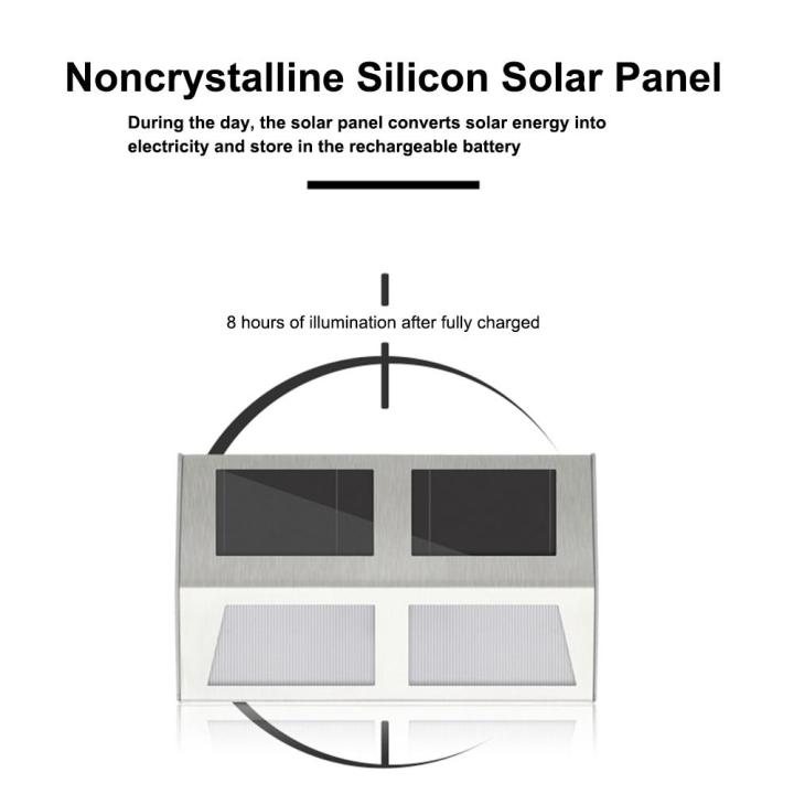 Migeet%204LED%20Solar%20Powered%20Stair%20Lights%20Wall%20Lamp%20Solar%20Step%20Light%20Water-resistant%20Outdoor%20Lighting%20Walkway%20Light%20for%20Deck%20Path%20Patio%20Garden%20Yard%20Auto%20On/Off%20-%20Image%205