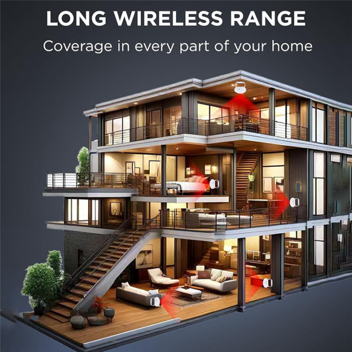 Bed%20Sensor%20Alarm%20for%20Elderly%20Dementia%20Patients%20-%20Wireless%20-%20Image%202