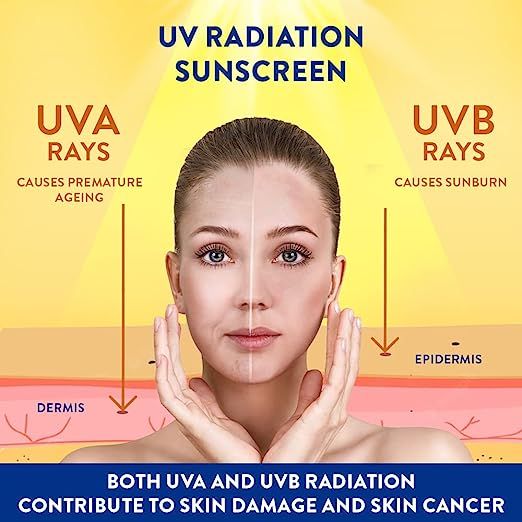 Cetaphil%20Sun%20SPF%2030%20Gel%20-%20Lightweight%20Sunscreen%20for%20Sensitive%20Skin%20100ml%20-%20Image%203